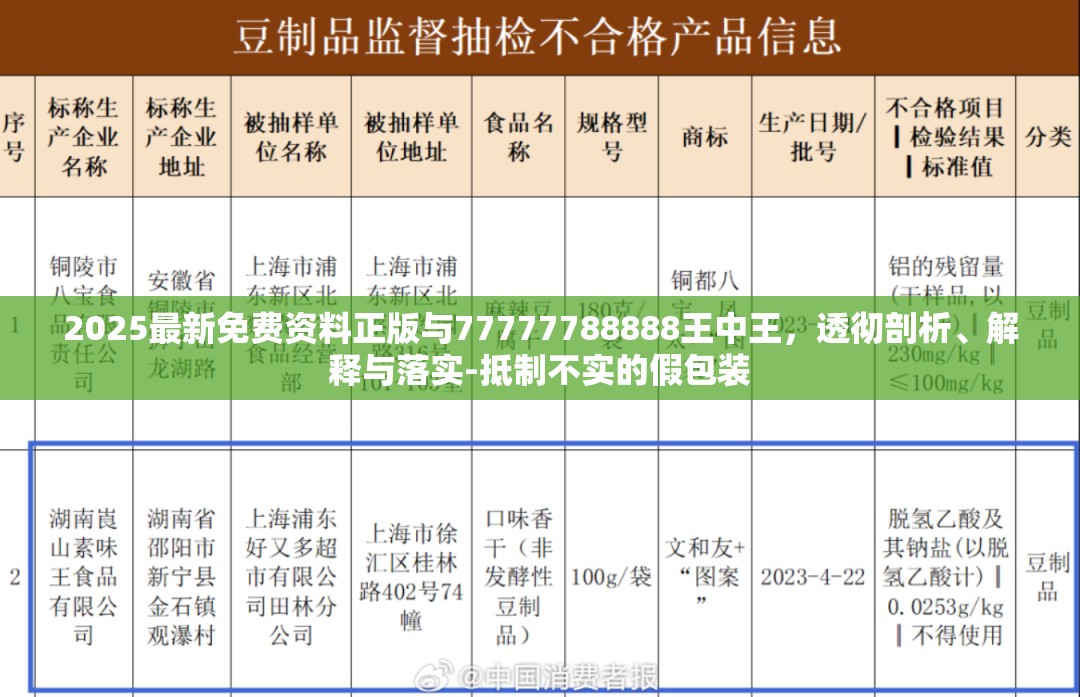 2025最新免费资料正版与77777788888王中王，透彻剖析、解释与落实-抵制不实的假包装