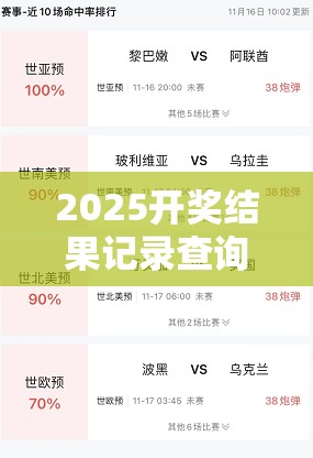 2025开奖结果记录查询跟2025年新奥免费正版，杜绝虚假诱导链-本质释义、专家解析解释与落实