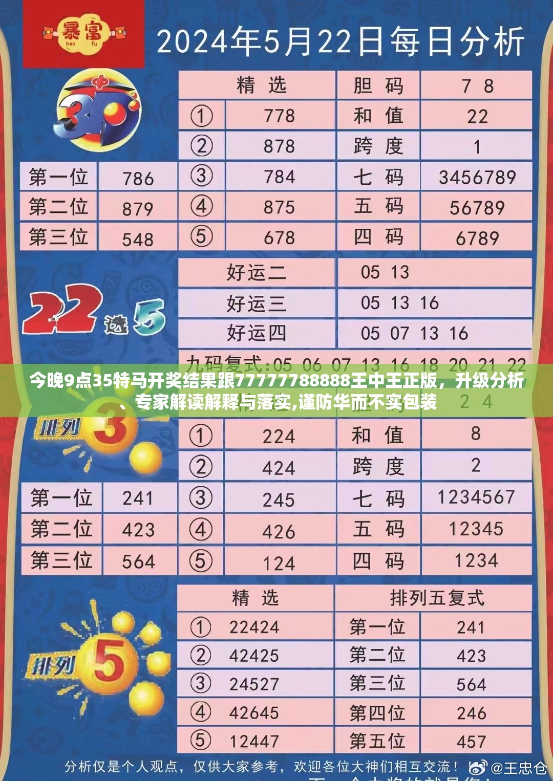 今晚9点35特马开奖结果跟77777788888王中王正版，升级分析、专家解读解释与落实,谨防华而不实包装