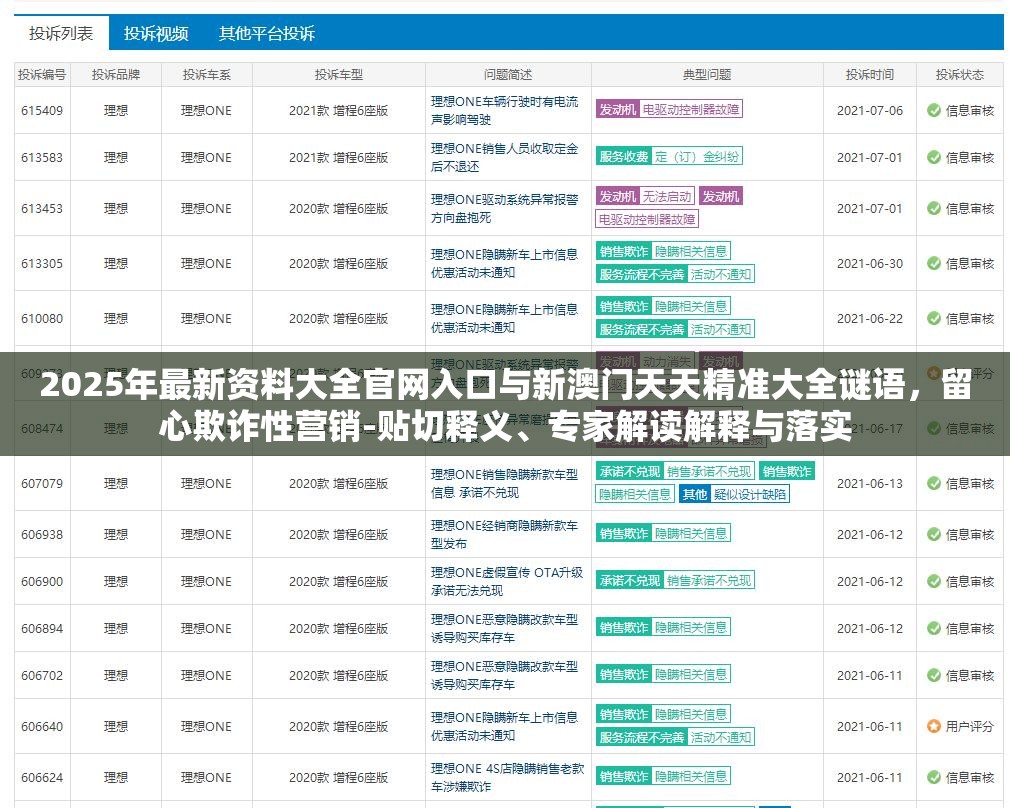 2025年最新资料大全官网入口与新澳门天天精准大全谜语，留心欺诈性营销-贴切释义、专家解读解释与落实