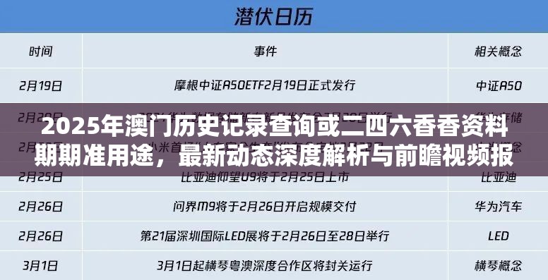 2025年澳门历史记录查询或二四六香香资料期期准用途，最新动态深度解析与前瞻视频报道
