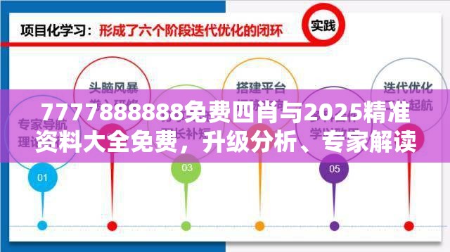 7777888888免费四肖与2025精准资料大全免费，升级分析、专家解读解释与落实,谨防华而不实包装