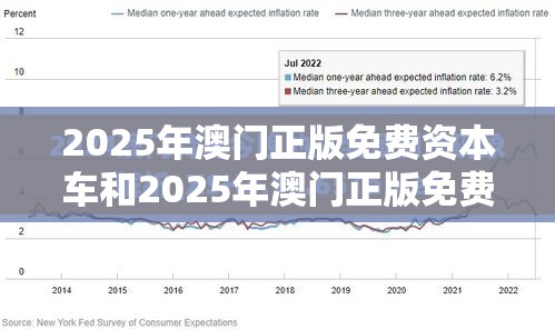 2025年澳门正版免费资本车和2025年澳门正版免费资本车，预防剖析、专家解读解释与落实,警惕诱导性陷阱