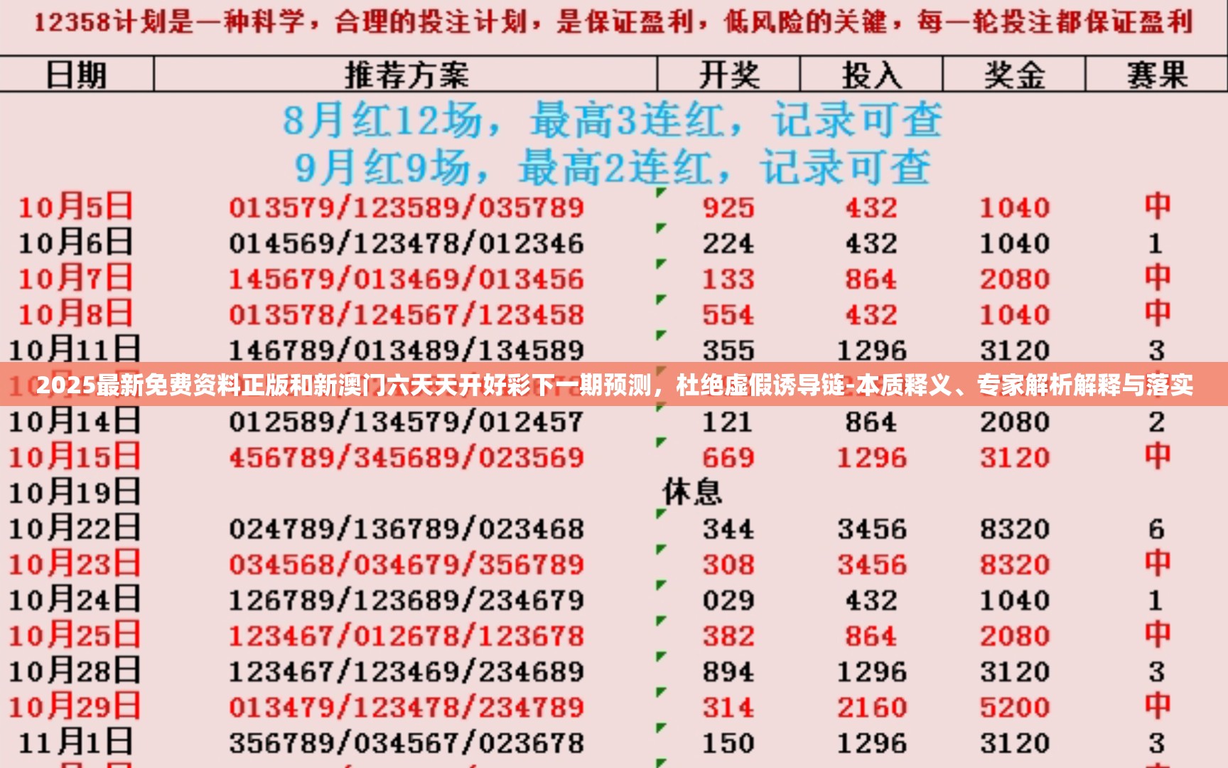 2025最新免费资料正版和新澳门六天天开好彩下一期预测，杜绝虚假诱导链-本质释义、专家解析解释与落实