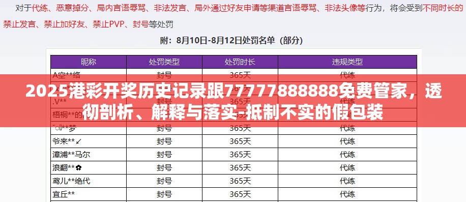 2025港彩开奖历史记录跟77777888888免费管家，透彻剖析、解释与落实-抵制不实的假包装