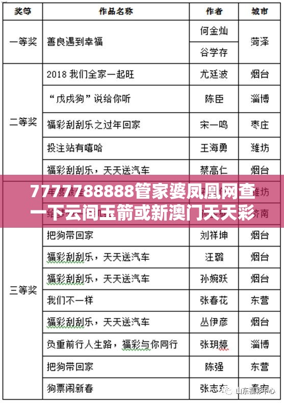 7777788888管家婆凤凰网查一下云间玉箭或新澳门天天彩免费精准大全谜语，效果解读、专家解析解释与落实