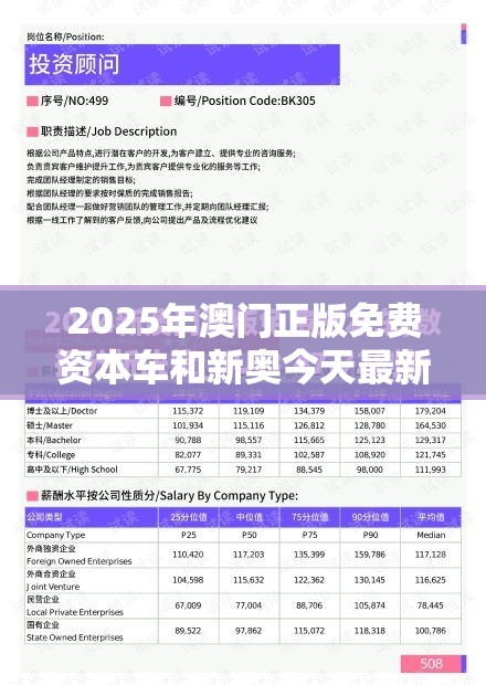 2025年澳门正版免费资本车和新奥今天最新准确消息，留心误导的假幌子链