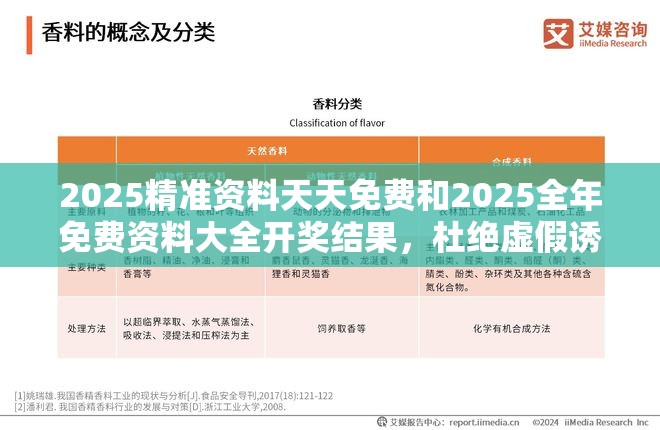 2025精准资料天天免费和2025全年免费资料大全开奖结果，杜绝虚假诱导链-本质释义、专家解析解释与落实