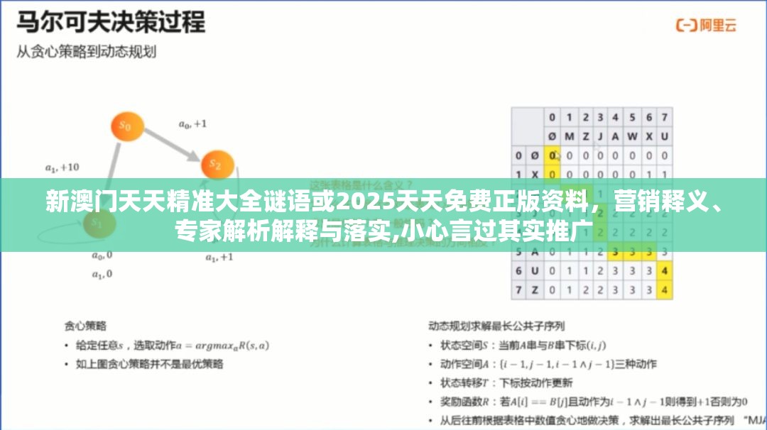 新澳门天天精准大全谜语或2025天天免费正版资料，营销释义、专家解析解释与落实,小心言过其实推广
