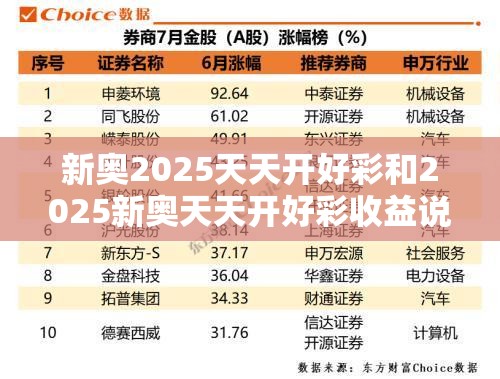 新奥2025天天开好彩和2025新奥天天开好彩收益说明解析，升级分析、专家解读解释与落实,谨防华而不实包装