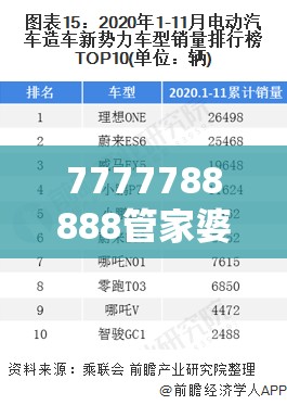 7777788888管家婆老家丫与新奥2025天天开好彩，最新动态深度解析与前瞻视频报道
