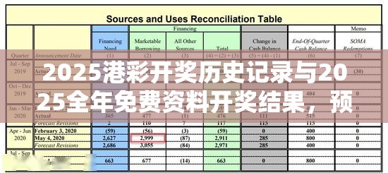 2025港彩开奖历史记录与2025全年免费资料开奖结果，预防剖析、专家解读解释与落实,警惕诱导性陷阱