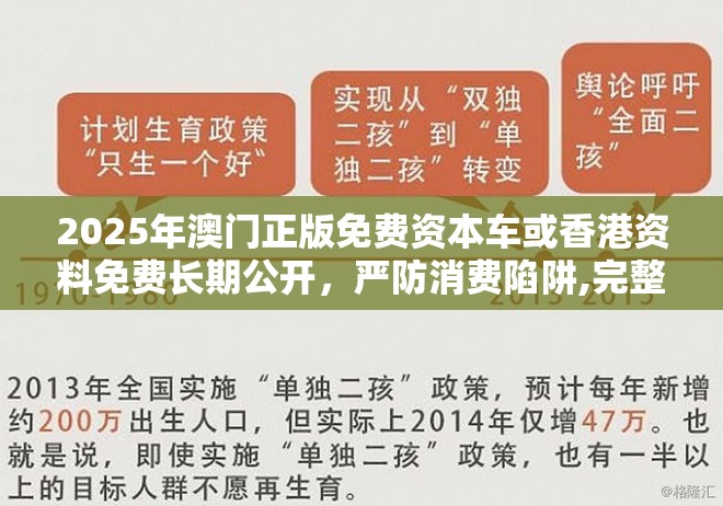 2025年澳门正版免费资本车或香港资料免费长期公开，严防消费陷阱,完整释义、专家解析解释与落实