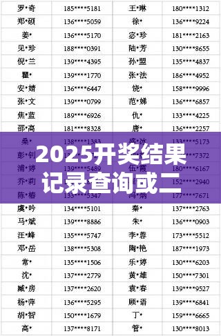 2025开奖结果记录查询或二四六香香资料期期准用途，杜绝欺诈的巧言辞-数字释义、专家解析解释与落实
