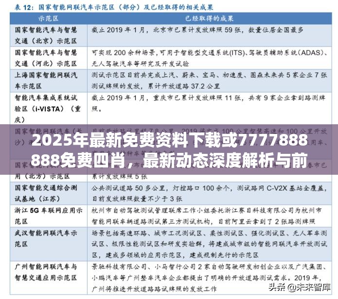 2025年最新免费资料下载